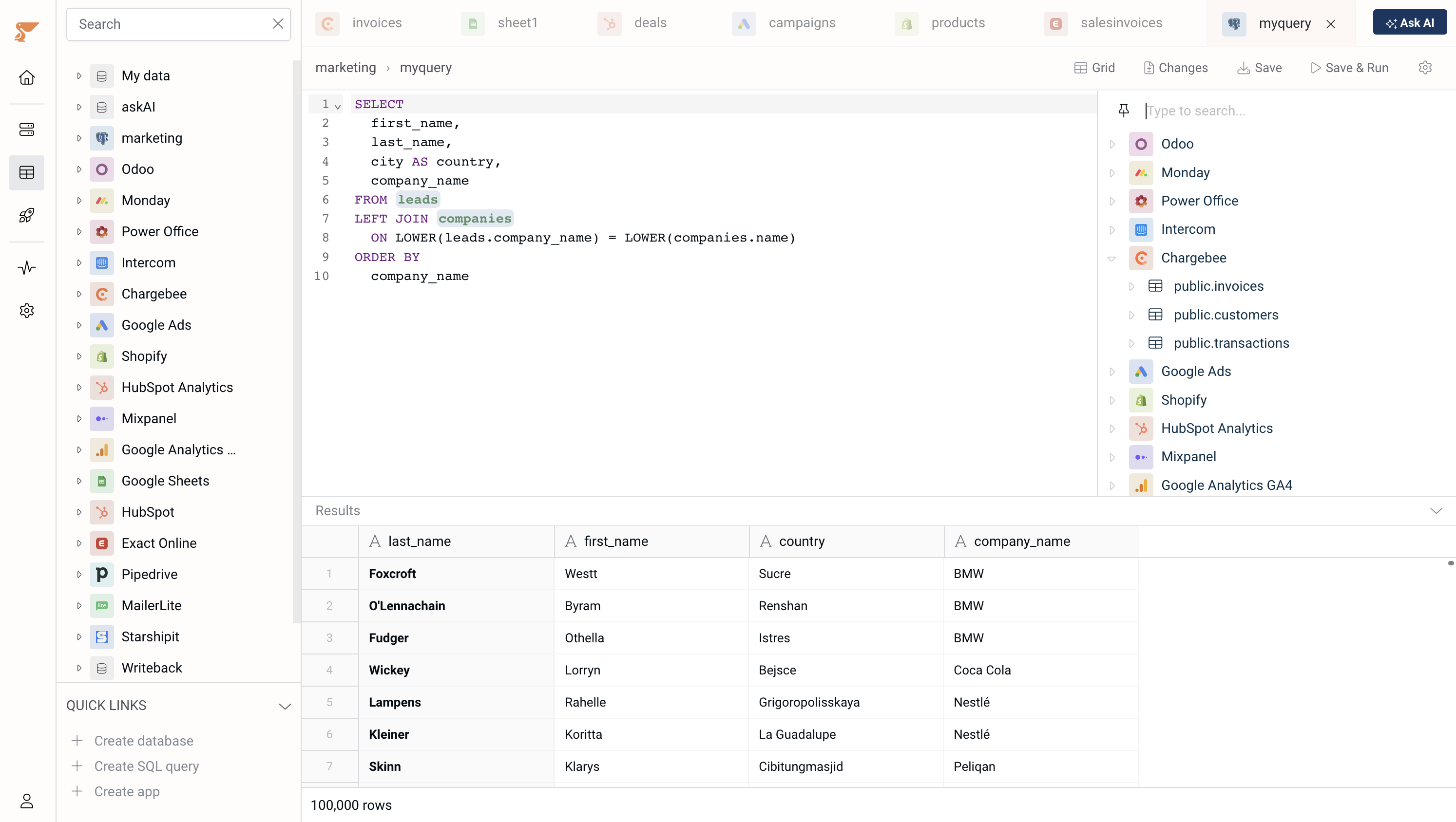 Use SQL on all your SaaS data and any other source