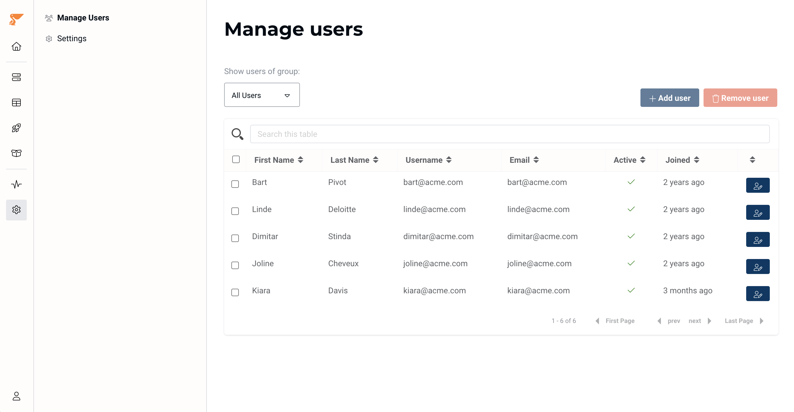 Manage users - collaboration